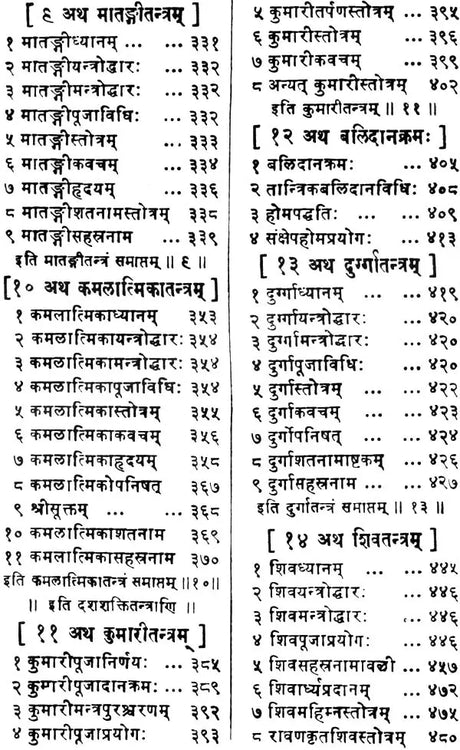 Shakta Pramoda - Retail Maharaj