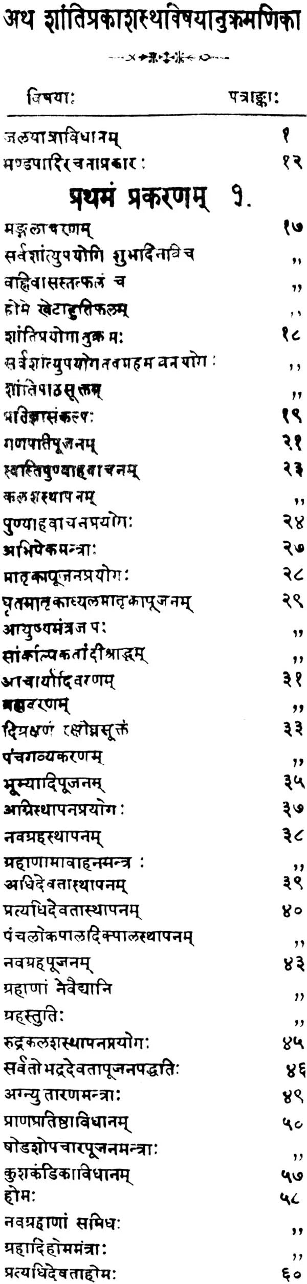 Shanti Prakash - Retail Maharaj