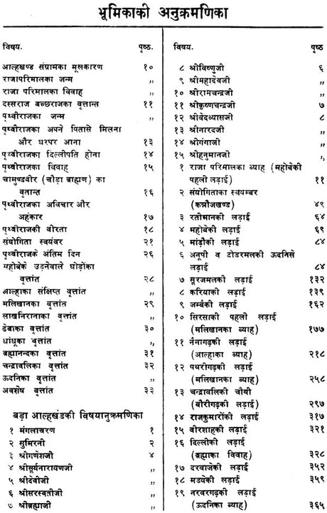 Alha Khanda - Retail Maharaj