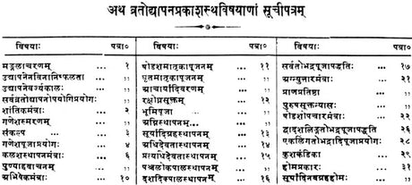 Vrata Uddyapan Prakash - Retail Maharaj