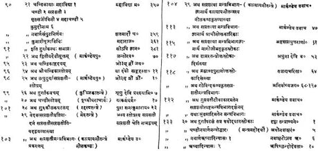 Shri Durga Upasana Kalpadrum Adhyaya - Retail Maharaj