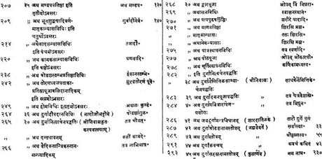 Shri Durga Upasana Kalpadrum Adhyaya - Retail Maharaj