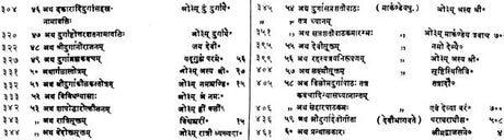 Shri Durga Upasana Kalpadrum Adhyaya - Retail Maharaj