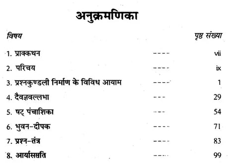 प्रश्नज्योतिष के पाँच पुष्प: The Five Flowers of Prashna Jyotish - Retail Maharaj