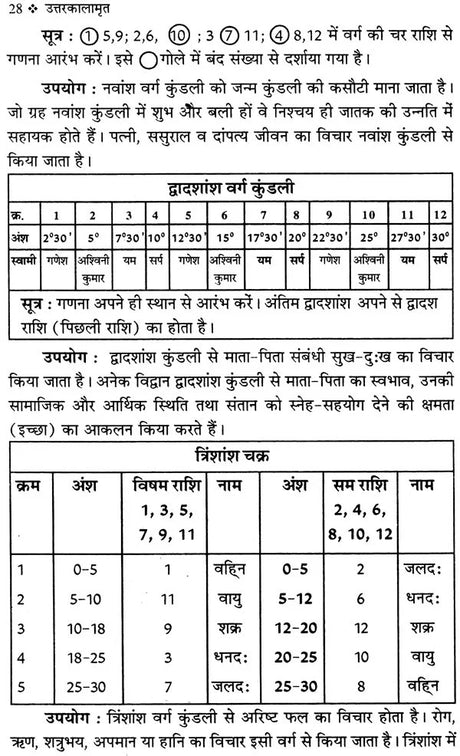 उत्तर कालामृत (ग्रंथ कार महाकवि कालीदास): Uttar Kalamrit - Retail Maharaj