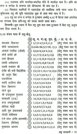 लघु पराशरी: Laghu Parashri - Retail Maharaj