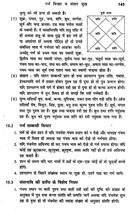 प्रश्न दर्पण: Prashna Darpan - Retail Maharaj