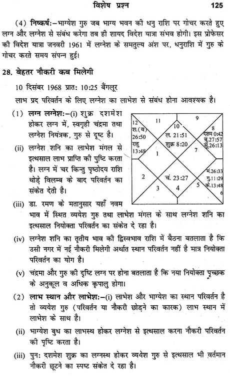 प्रश्न रहस्य: The Secret of Prashnas - Retail Maharaj