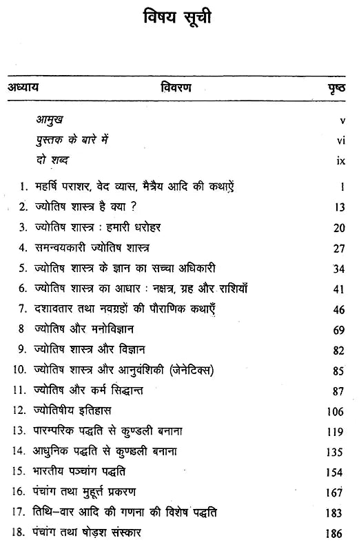 ज्योतिष प्रवेशिका: Introduction to Jyotish - Retail Maharaj