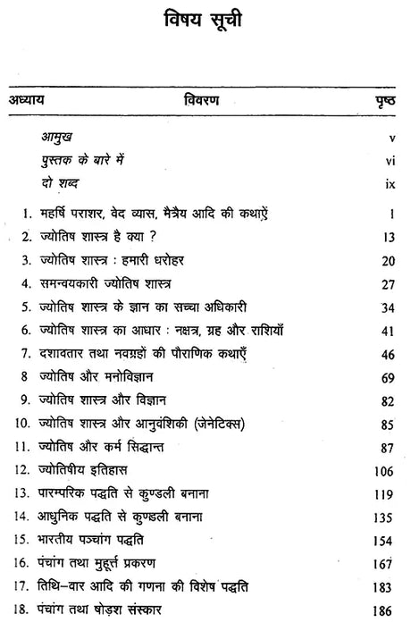 ज्योतिष प्रवेशिका: Introduction to Jyotish - Retail Maharaj