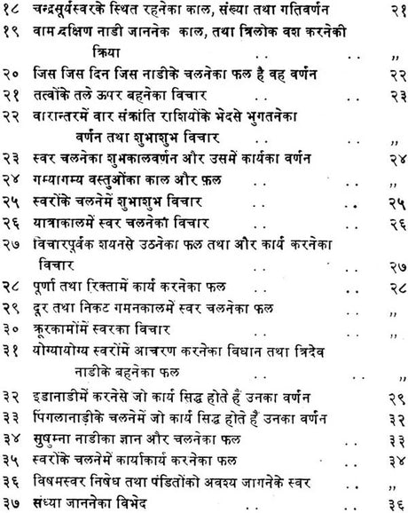 Shiva Swarodaya - Retail Maharaj