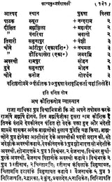 Kanyakubja Vanshavali (Kanya Kubja Prabodhini) - Retail Maharaj