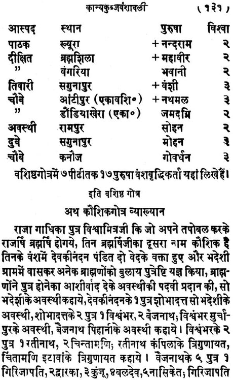 Kanyakubja Vanshavali (Kanya Kubja Prabodhini) - Retail Maharaj