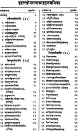 Brihat Stotra Ratnakar (With 224 Stotras) - Retail Maharaj
