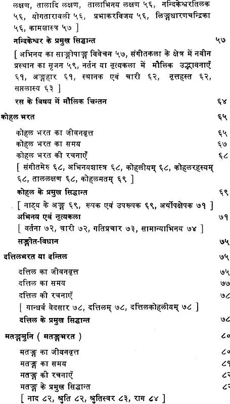 नाट्यशास्त्र का इतिहास: History of Natyasastra - Retail Maharaj