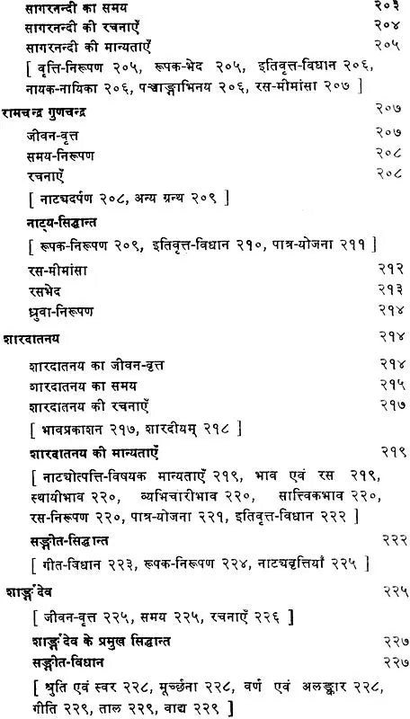 नाट्यशास्त्र का इतिहास: History of Natyasastra - Retail Maharaj