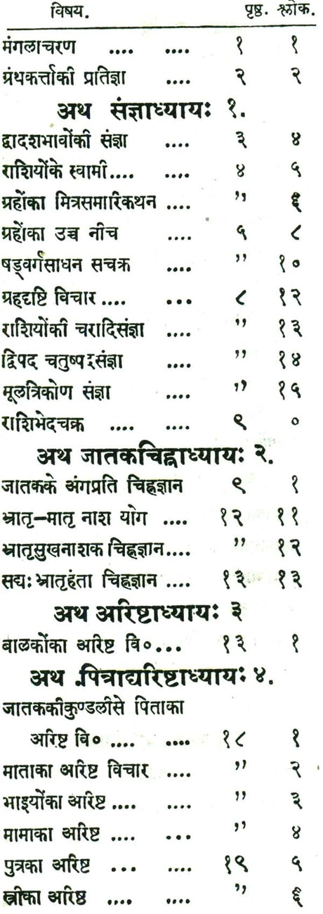 Bhavkutuhalam - Retail Maharaj