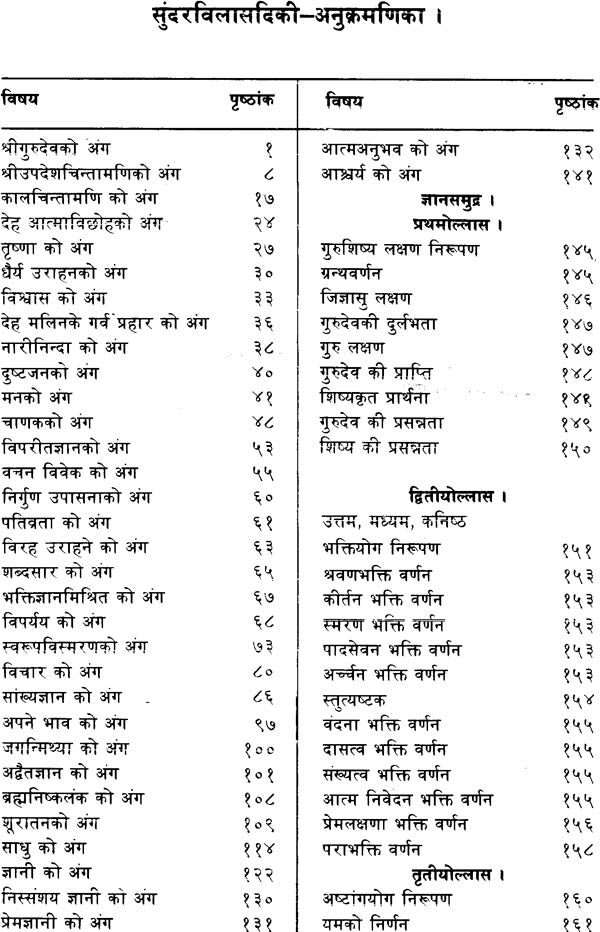 Sundar Vilas - Retail Maharaj