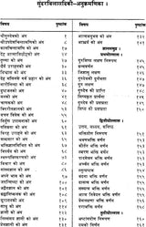 Sundar Vilas - Retail Maharaj