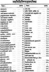 Ashta Siddhi - Retail Maharaj