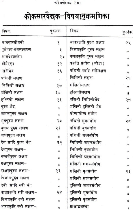 Kokasara Vidyak with Kamakala Sara - Retail Maharaj