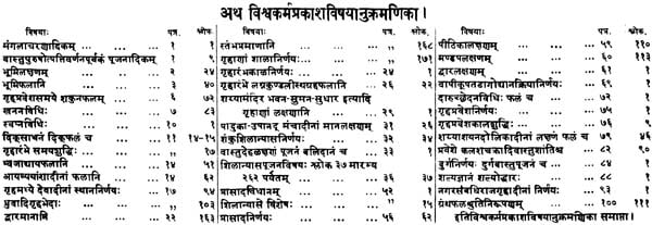 Vishwakarma Prakash - Retail Maharaj