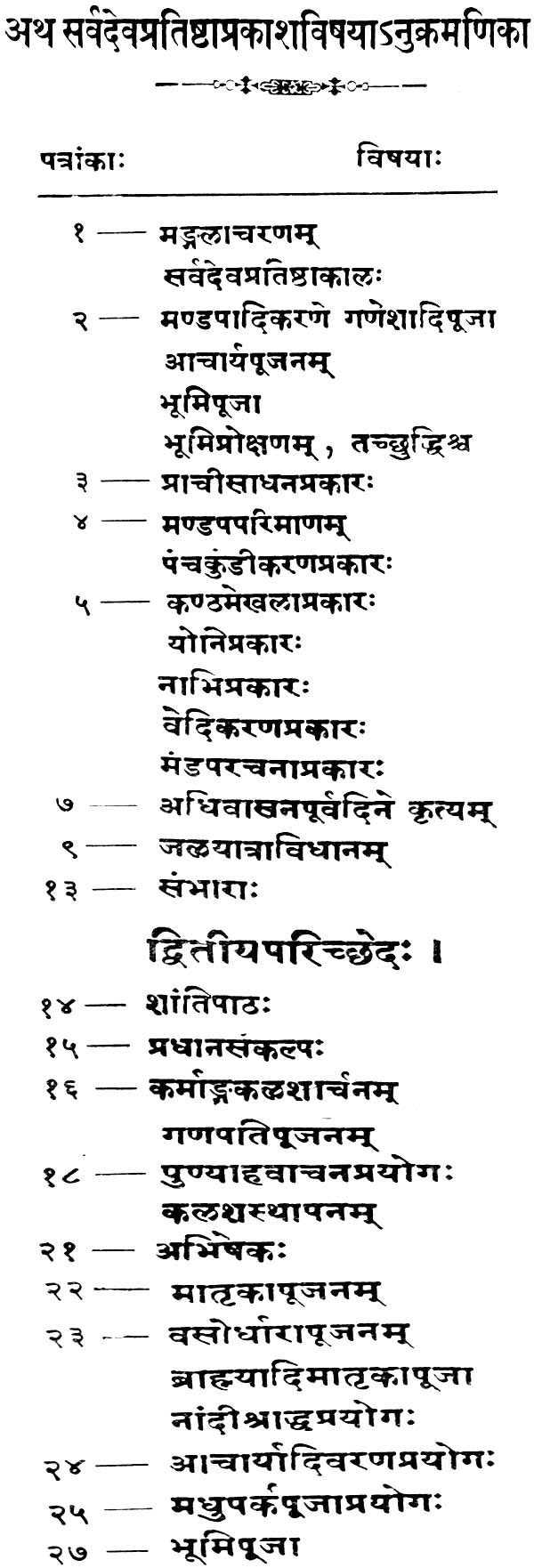 How to Establish the Various Gods for Worship - Retail Maharaj