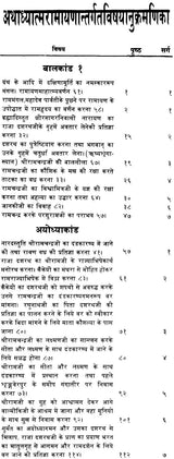 Adhyatma Ramayana - Retail Maharaj
