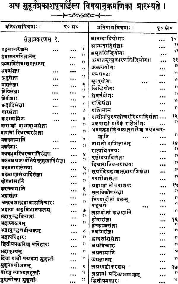 Muhurt Prakash - Retail Maharaj