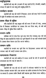Tantra Shakti se Kasht Mukti [Hindi] By Pramod Sagar - Retail Maharaj