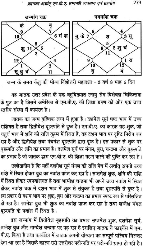 व्यावसायिका: Profession - Retail Maharaj