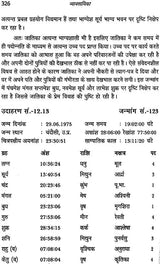 व्यावसायिका: Profession - Retail Maharaj