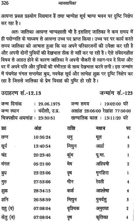 व्यावसायिका: Profession - Retail Maharaj