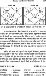 व्यावसायिका: Profession - Retail Maharaj
