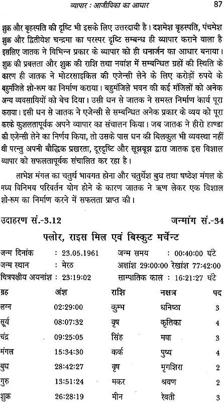 व्यवसाय रत्नाकर: Vyavasaya (Business ) Ratnakar - Retail Maharaj