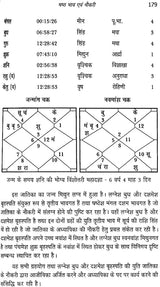 व्यवसाय रत्नाकर: Vyavasaya (Business ) Ratnakar - Retail Maharaj