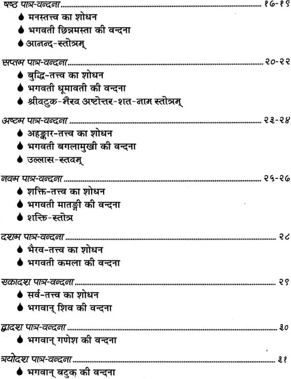 Chakra Puja ke Stotra [Hindi Sanskrit]