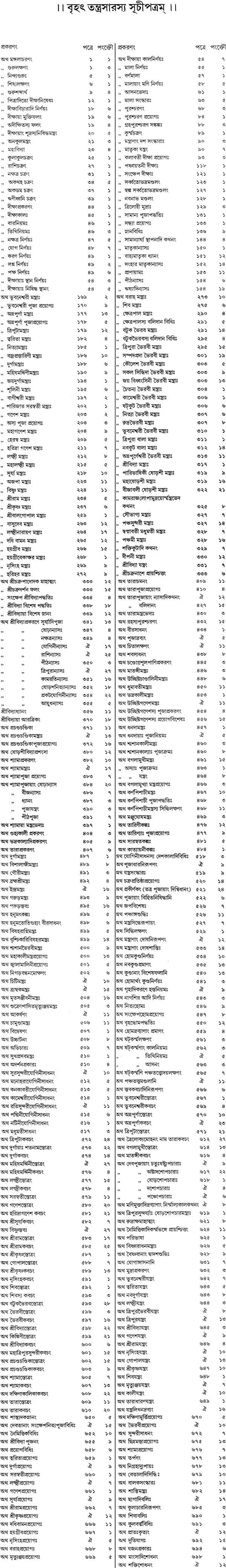 Brihat Tantra Sara (Bengali)