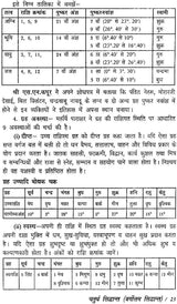 सत्य जातकम्: Satya Jatakam - Retail Maharaj