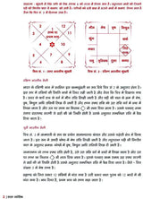 Saral Jyotish [Hindi] By Arun Bansal - Retail Maharaj