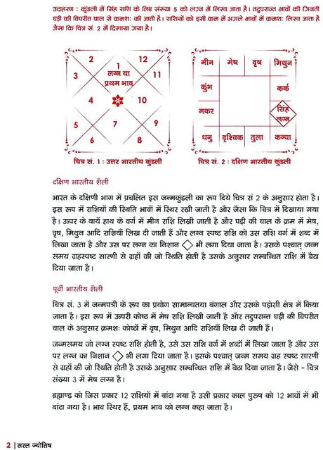 Saral Jyotish [Hindi] By Arun Bansal - Retail Maharaj