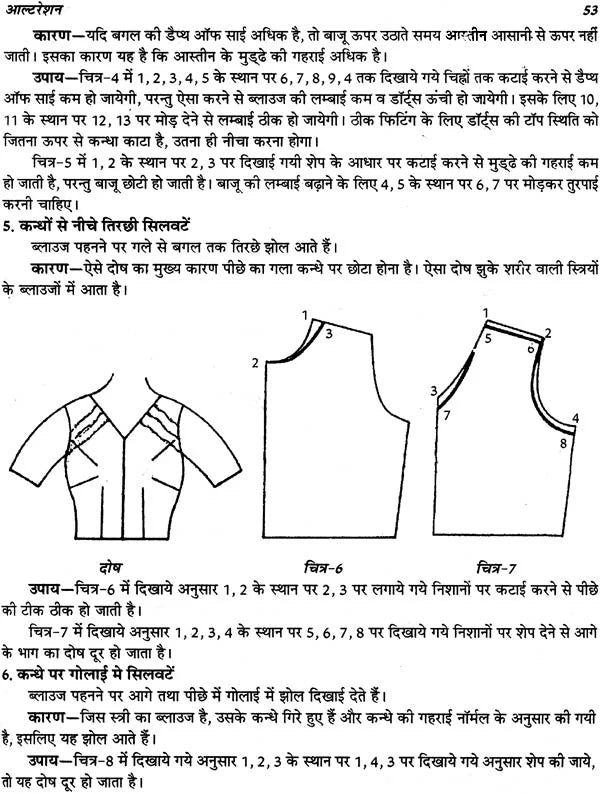 होम टेलरिंग कोर्स (कटाई सिलाई विद् प्रैक्टिकल ड्राफ्टिंग): Home Tailoring Course with Practical - Retail Maharaj