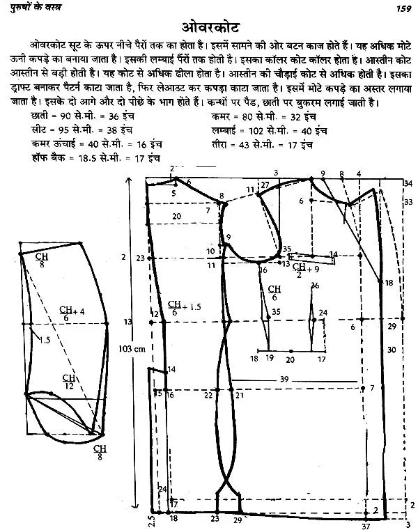 होम टेलरिंग कोर्स (कटाई सिलाई विद् प्रैक्टिकल ड्राफ्टिंग): Home Tailoring Course with Practical - Retail Maharaj