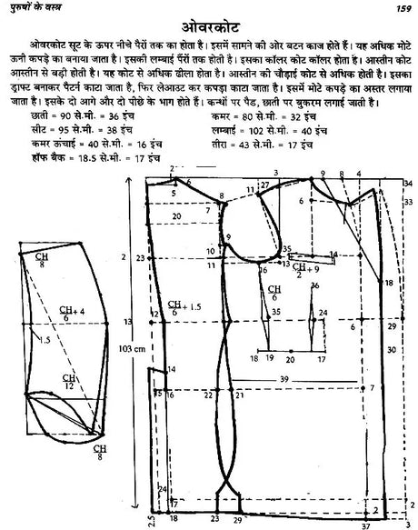 होम टेलरिंग कोर्स (कटाई सिलाई विद् प्रैक्टिकल ड्राफ्टिंग): Home Tailoring Course with Practical - Retail Maharaj