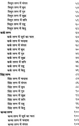 Ravan Sanhita aur Dashnan Krit Jyotish ke Sunhari Sidhant [Hindi] By Kapil Mohan - Retail Maharaj