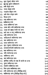 Yantra Vidhan ke 121 Prayog [Hindi] - Retail Maharaj