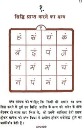 Yantra Vidhan ke 121 Prayog [Hindi] - Retail Maharaj