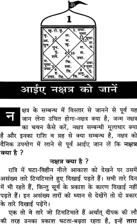 Nakshatra Gyan [Hindi] By Umeshpuri Gyaneshwar - Retail Maharaj