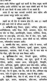 Nakshatra Gyan [Hindi] By Umeshpuri Gyaneshwar - Retail Maharaj