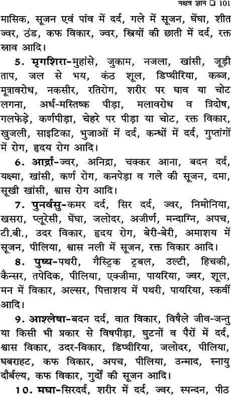 Nakshatra Gyan [Hindi] By Umeshpuri Gyaneshwar - Retail Maharaj